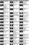 Image result for Toyota Corolla 2010 Dashboard Symbols