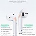 Image result for TWS Earbuds