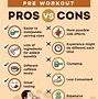 Image result for Pros and Cons of Caffeine