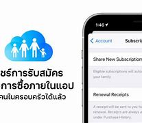 Image result for Apple Music Family Sharing คือ