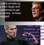 Image result for Steve Jobs TED Talks