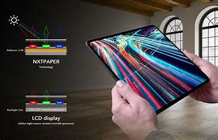 Image result for Display technology companies