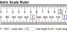 Image result for mm Measuring Ruler