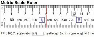 Image result for Peter Meter Ruler
