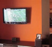 Image result for FlatScreen TV On Wall