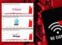 Image result for Small Android Verizon 4G