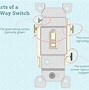 Image result for Electrical Light Switch Types