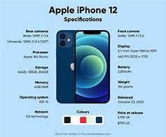 Image result for iPhone Specs Clip Art