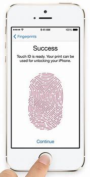 Image result for iPhone 15 Touch ID