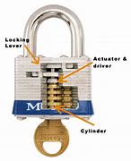 Image result for Unlock Master Lock without Key