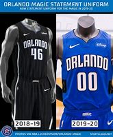 Image result for Orlando Magic New Uniforms