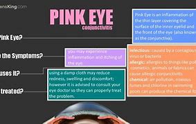 Image result for Life Is Painl Eye Poke