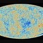 Image result for Diagram Showing Evolution of the Universe