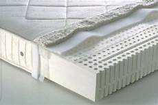 materasso in lattice eminflex materassi eminflex materassi migliori caratteristiche materasso in lattice eminflex materassi eminflex materassi migliori caratteristiche