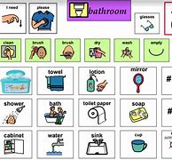 Image result for Bathroom AAC Icon