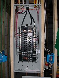 Image result for How Big Is a 200 Amp Home Panel