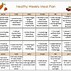 Image result for Nutrition Chart for Weight Loss