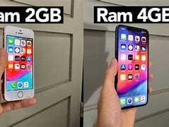 Image result for iPhone 4 Ram