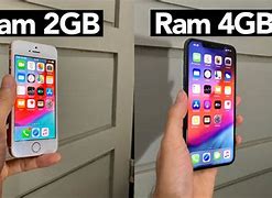 Image result for iPhone 4S Ram