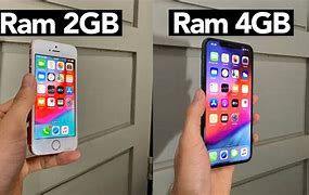 Image result for How Much Ram Is in a iPhone 8