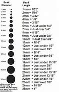 Image result for Millimeter Size Chart