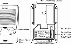 Image result for Algo 8180 SIP Audio Alerter