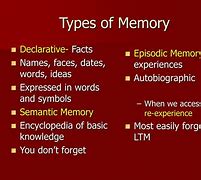 Image result for Types of Memory PPT