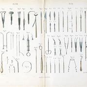 Image result for Used Surgical Instruments