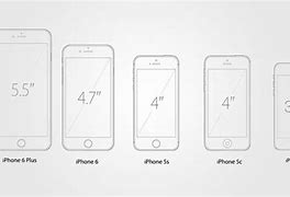 Image result for How Big Is a Ihpone 7 Plus in Iinches