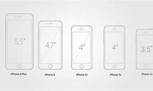 Image result for New Apple iPhone 7 Plus Size