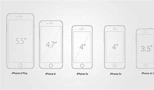 Image result for iPhone SE 2020 Compared to iPhone 7 Plus