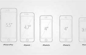 Image result for iPhone 1 Plus 6T