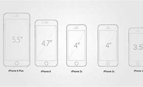 Image result for iPhone Size in Inches Backgrounf