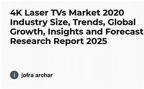 Image result for TVs in 2025