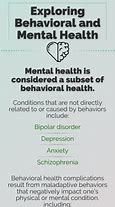 Image result for Mental Health Behaviors