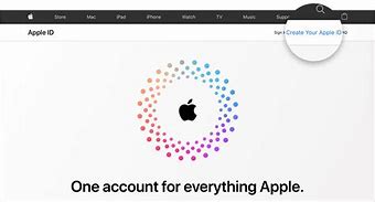 Image result for iPhone 5C Your App