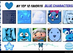 Image result for Blue Character Meme