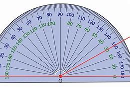 Image result for protractor