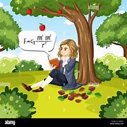 Image result for Newton Apple From the Tree