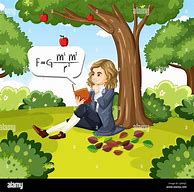 Image result for Sir Isaac Newton Apple Cartoon