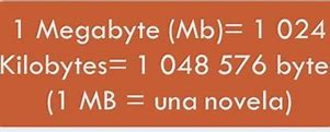 Image result for How Many Kilobytes in a Mega Byte