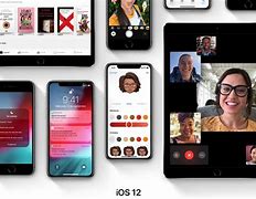 Image result for iOS 12 Meme