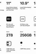 Image result for iPad Comparison Chart