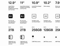Image result for Current iPad Comparison Chart