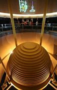 Image result for Taipei 101 Stabilizer