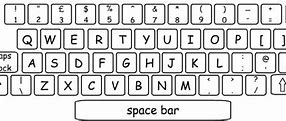 Image result for Teaching Typing