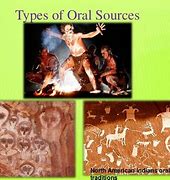 Image result for Types of Sources of History