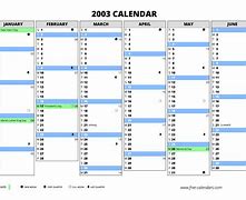 Image result for 2003 Year San