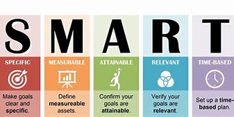 Image result for Smart Meaning Wallpaper