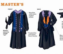 Image result for What Does a Stole Look Like